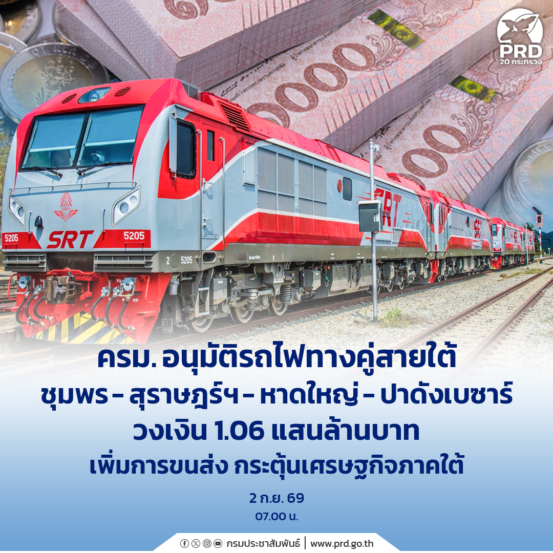 ครม.อนุมัติรถไฟทางคู่สายใต้ ชุมพร&ndash; สุราษฎร์ฯ&ndash;หาดใหญ่&ndash;ปาดังเบซาร์ วงเงิน 1.06 แสนล้าน  เพิ่มการขนส่ง กระตุ้นเศรษฐกิจภาคใต้